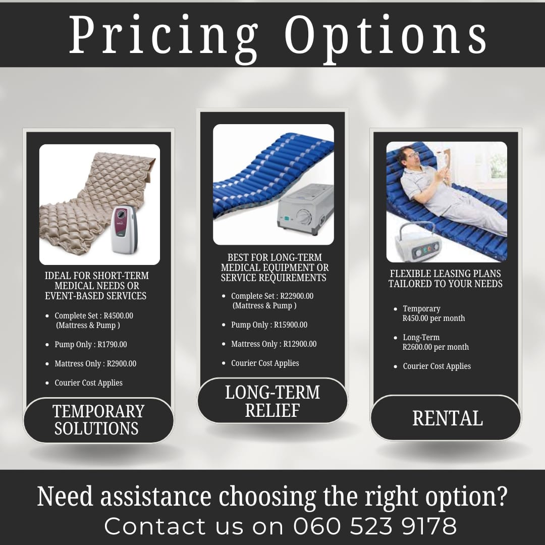 Pricing Options